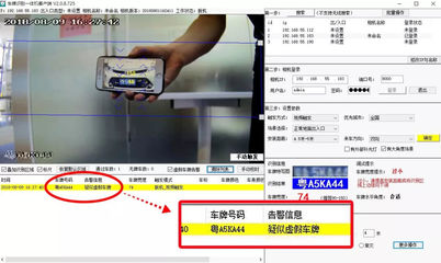 Anti-Fake Technology(识别防伪技术),了解一下!